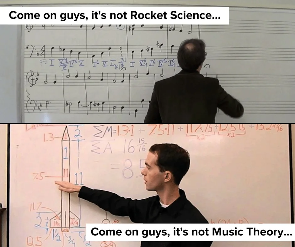 Music theory meme somewhere from Redit